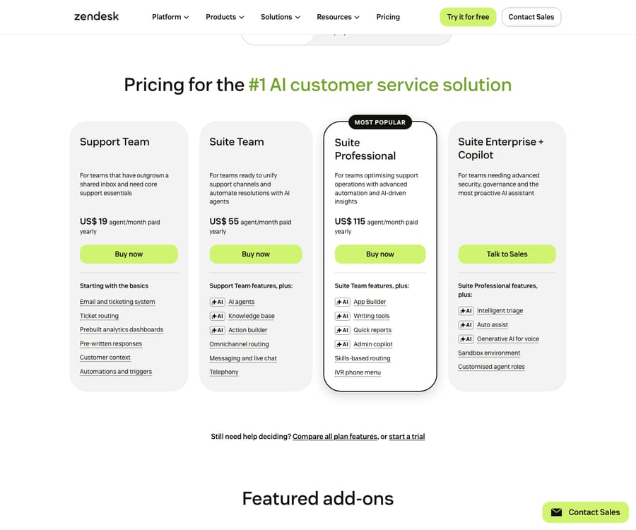 Zendesk's per-agent pricing — built for external customer support, with AI sold as a $50/agent add-on plus per-resolution fees.