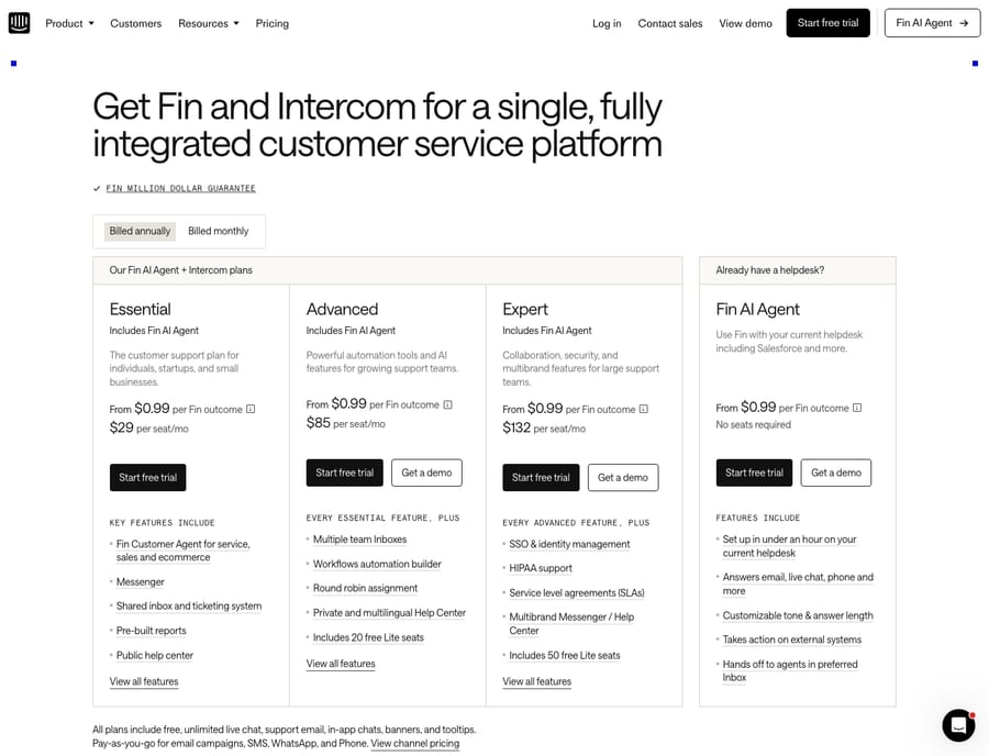 Intercom's pricing: every plan is a per-seat fee plus $0.99 per Fin AI resolution — a seat-plus-usage hybrid (Fin is also available standalone to bolt onto another help desk).
