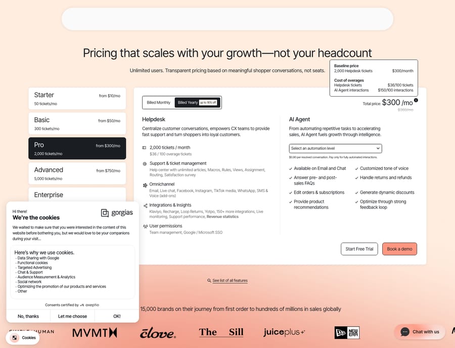 Gorgias prices by billable tickets — 