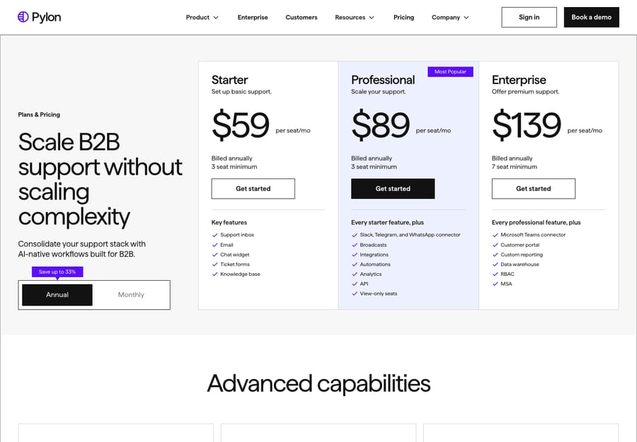 Pylon's transparent per-seat pricing — Starter $59, Professional $89, Enterprise $139 (with seat minimums) — built around 