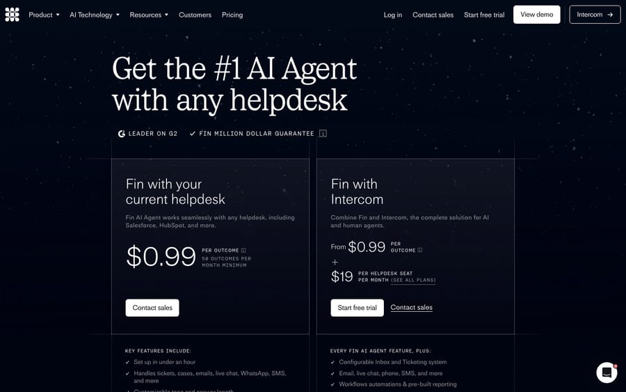 Intercom Fin's per-outcome pricing page, showing the $0.99-per-resolution model and the $49/month base plan that includes 50 resolutions.