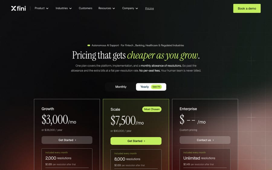 The Fini AI pricing page on usefini.com showing resolution-based plan tiers
