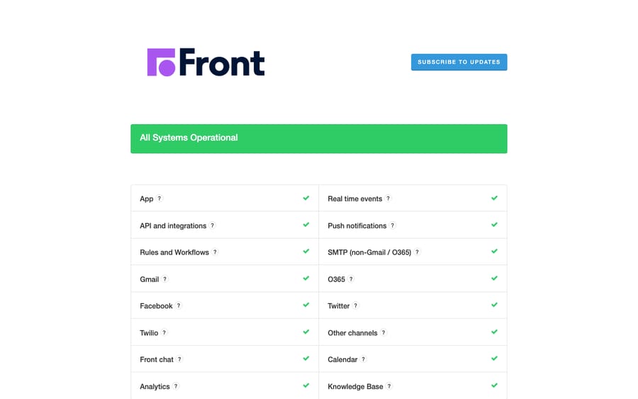 Front Status page at status.front.com showing the overall status banner, per-service components like the web app, mobile apps, and API, plus the active-incidents feed.