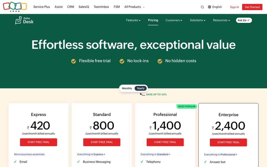 The Zoho Desk pricing page — Free, Express, Standard, Professional, and Enterprise editions.