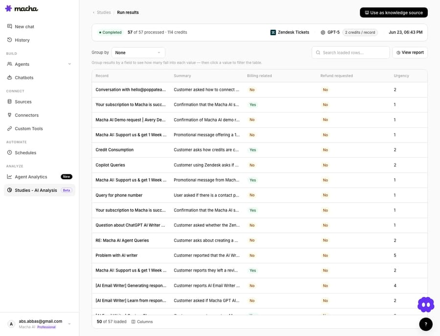 The Studies results grid streaming in — one row per ticket, columns for Summary, Billing related, Refund requested and Urgency, with a live processed counter.