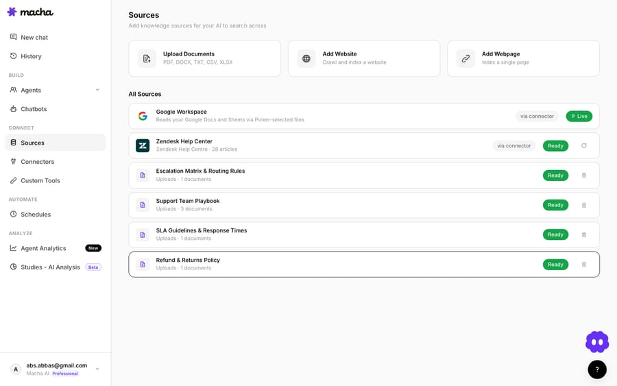 A live Google Workspace data source in Macha showing a Live status badge.