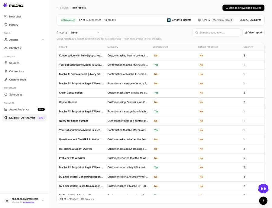 Studies results streaming into the grid — one row per ticket, a tight Summary column plus typed Billing/Refund/Urgency columns.