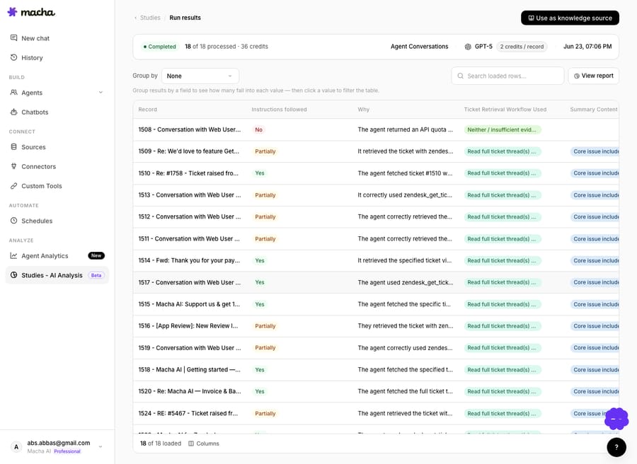 The Studies run-results grid over agent conversations — each conversation scored row by row (instructions followed, workflow used, with the model's reasoning in 'Why').