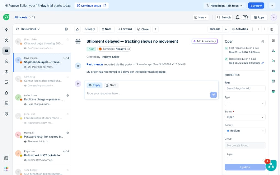 An open Freshdesk ticket ("Shipment delayed — tracking shows no movement") showing the SLA "due by" timers at the top: "First response due in a day — Mon 06 Jul 2026, 09:00 am" and "Resolution due in 4 days — Wed 08 Jul 2026, 02:00 pm," with the Status set to Open in the properties panel.