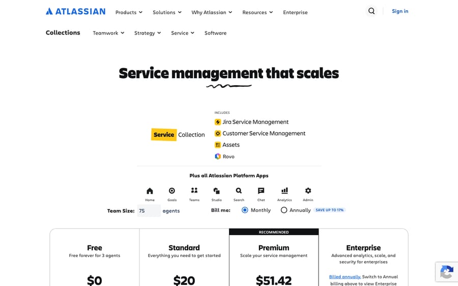 Atlassian Jira Service Management pricing page, captured first-hand (shown for a 75-agent team, billed monthly). Tiers as of capture: Free $0 (up to 3 agents), Standard ~$20, Premium ~$51.42, Enterprise (billed annually). Prices scale with team size and may change.