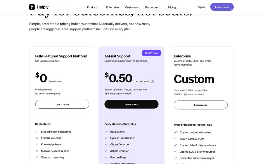 Groove pricing page (groovehq.com/pricing), captured first-hand — note the product now brands as Helply with pay-per-outcome pricing. Tiers as of capture: Fully Featured Support Platform $0 (free forever, unlimited seats), AI-First Support $0.50 per outcome (most popular), Enterprise custom. Pricing may change.