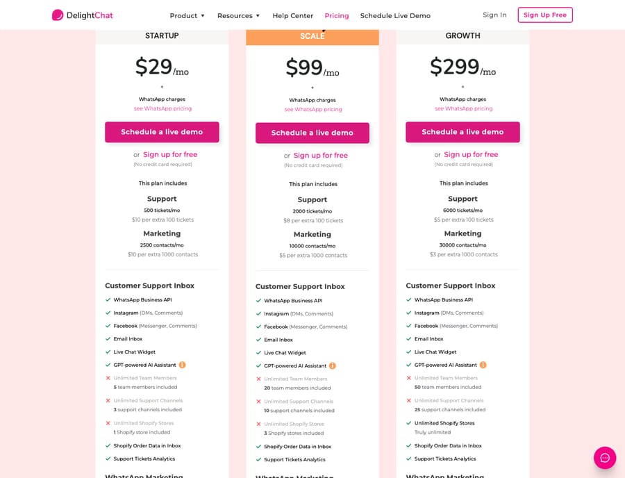 DelightChat pricing page (delightchat.io/pricing) as of capture, showing plan tiers: Startup $29/mo, Scale $99/mo, and Growth $299/mo, with WhatsApp usage charges billed at cost.