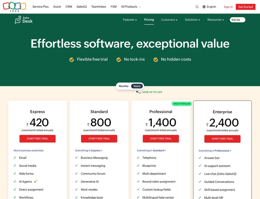 Zoho Desk pricing page (zoho.com/desk/pricing.html) as of capture, showing plan tiers: Express, Standard, Professional and Enterprise (prices shown in INR on the India storefront: from Rs 420 to Rs 2,400 per user/month billed yearly).