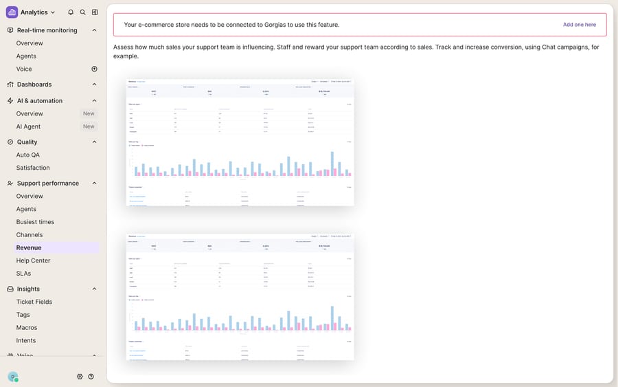 The Gorgias Revenue statistics dashboard (Analytics > Support performance > Revenue). GATED: a banner reads 'Your e-commerce store needs to be connected to Gorgias to use this feature,' shown over sample/preview revenue charts.