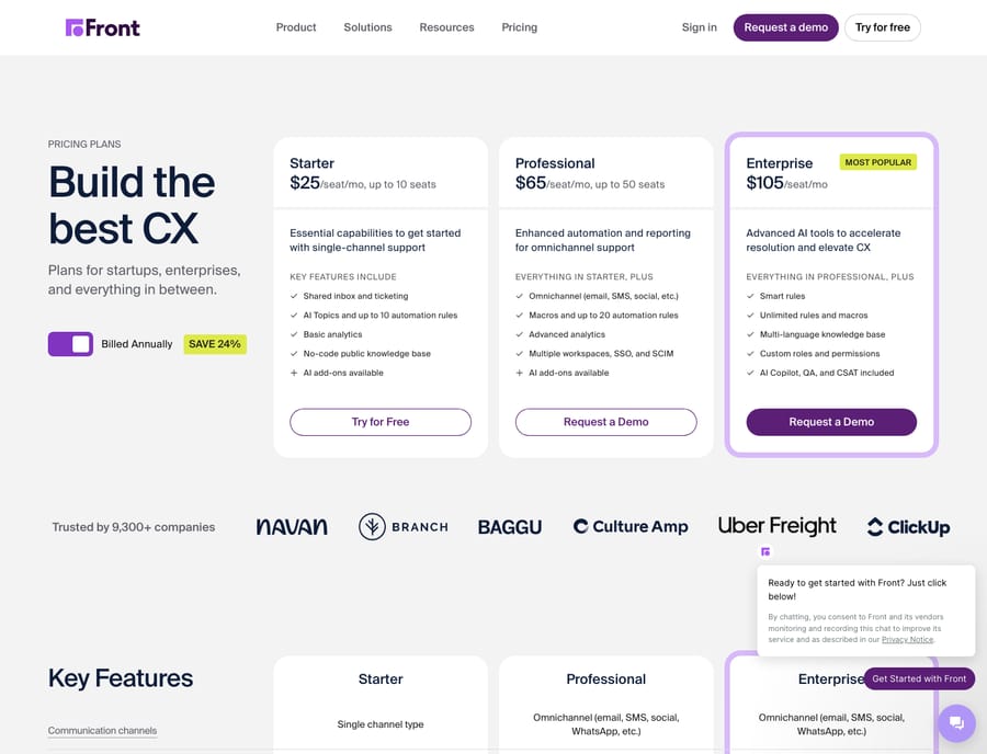 Front pricing page (front.com/pricing) as of capture: Starter $25, Professional $65, Enterprise $105 per seat/month billed annually (Save 24%); AI Copilot/Smart QA/CSAT/Autopilot are add-ons on lower tiers.