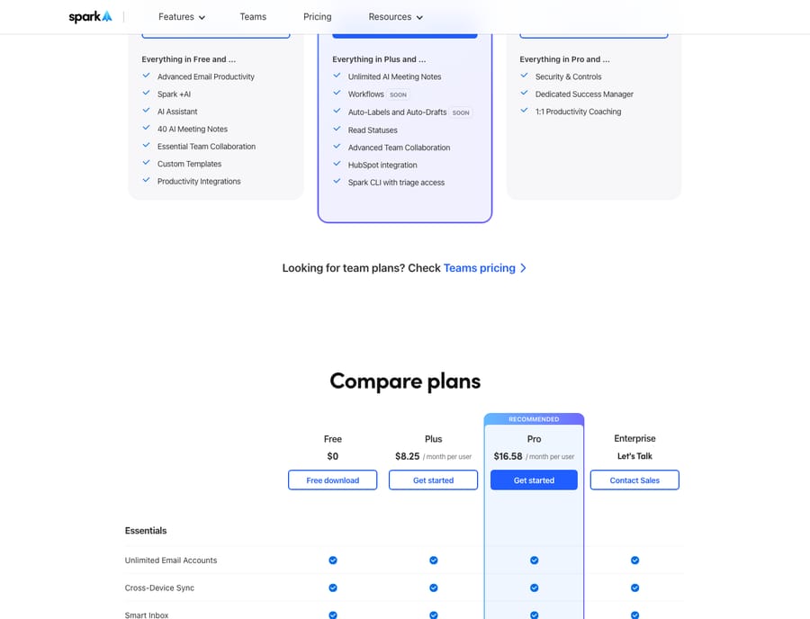 Spark Mail pricing page (sparkmailapp.com/pricing) as of capture, Compare plans section: Free $0, Plus $8.25, Pro $16.58 per user/month, plus a Let's-Talk Enterprise tier.