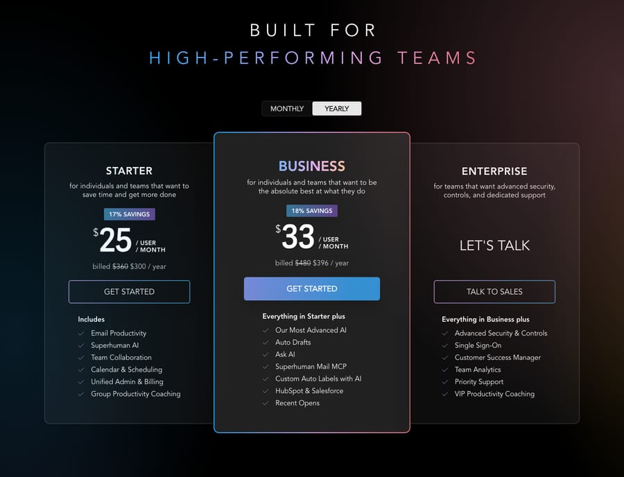 Superhuman pricing page (superhuman.com/pricing) as of capture: Starter $25, Business $33 per user/month billed yearly (15% savings), plus a Let's-Talk Enterprise tier.