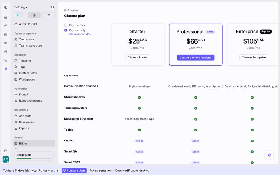 Front's in-app Billing / Choose plan page: the Starter ($25), Professional ($65, marked 'In trial') and Enterprise ($105) per-seat tiers with a 'You have 14 days left in your Professional trial' banner and a Key features comparison table below.