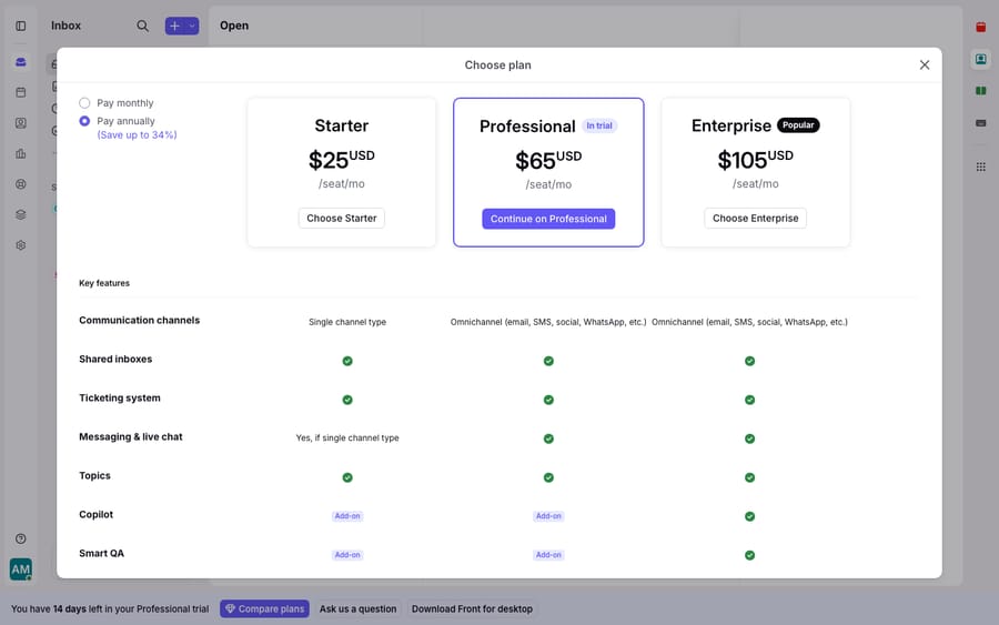 Front's 'Choose plan' pricing modal showing the per-seat tier ladder billed annually: Starter $25/seat/mo, Professional $65/seat/mo (In trial) and Enterprise $105/seat/mo, with a Key features table where Copilot and Smart QA are paid Add-ons on the lower tiers.
