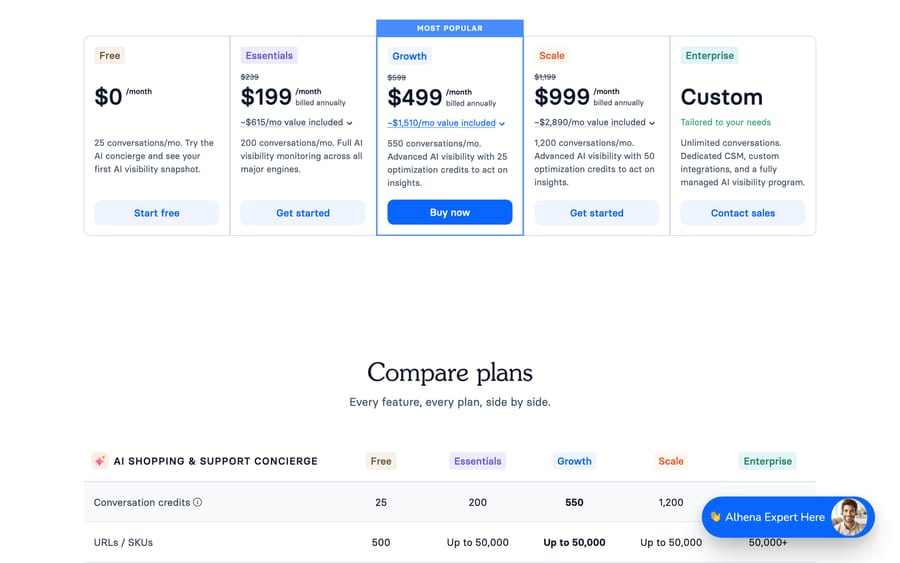 Alhena AI's published pricing tiers.