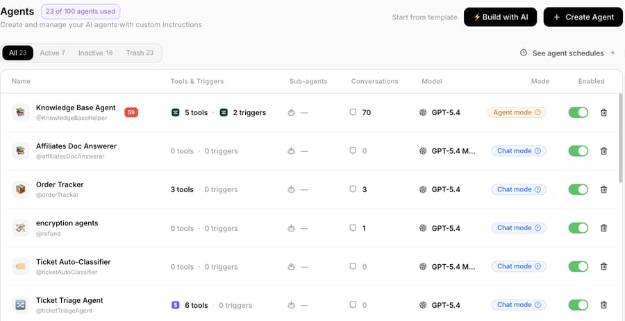 Macha agents list showing six agents with their tools, triggers, conversation counts, model and mode