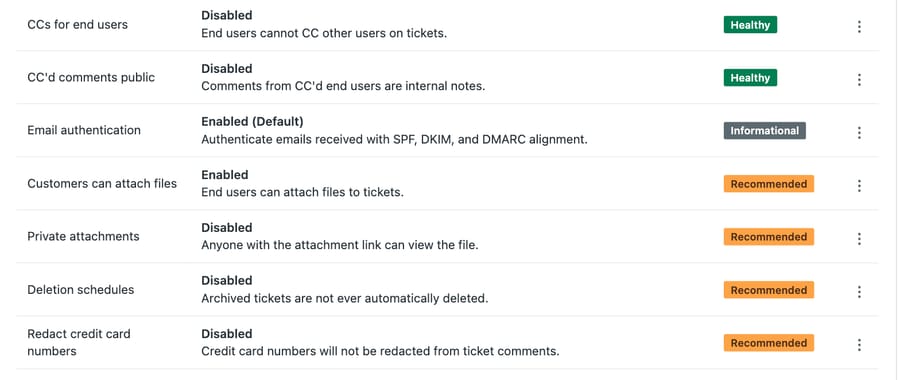 Zendesk ticket settings: private attachments, deletion schedules and card redaction disabled; email authentication rated Informational