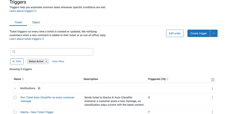 Zendesk triggers page in Admin Center showing the active status filter applied to the trigger list