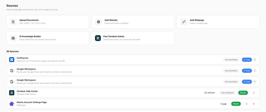Macha sources screen listing a connected Zendesk Help Center with 24 articles indexed and marked Ready