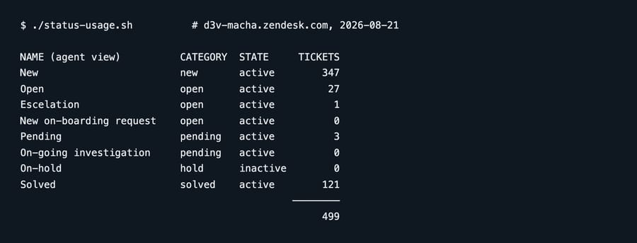 Script output: eight ticket statuses with category, state and ticket count, totalling 499