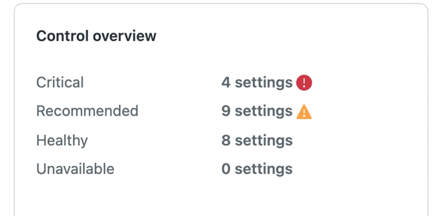 Zendesk Security overview's Control overview card: Critical 4, Recommended 9, Healthy 8, Unavailable 0