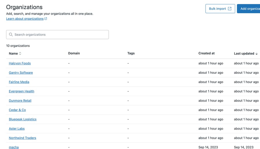 Zendesk Organizations: all 10 rows, nine we created for this demo with no domain or tags, plus one real org from 2023