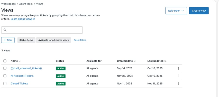 Zendesk Views, active shared only: three views, the stock one shown as the raw key {{zd.all_unsolved_tickets}}