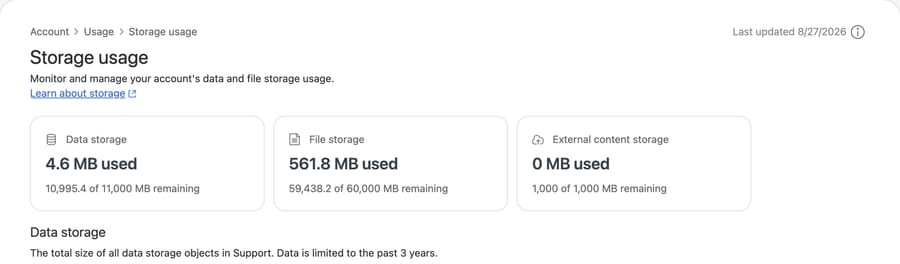 Zendesk Storage usage: data 4.6 MB of 11,000, files 561.8 MB of 60,000, external 0 of 1,000, and the "past 3 years" note