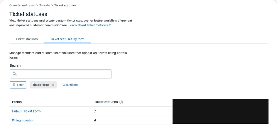 Zendesk Ticket statuses by form: Default Ticket Form shows 7 ticket statuses, Billing question shows 4