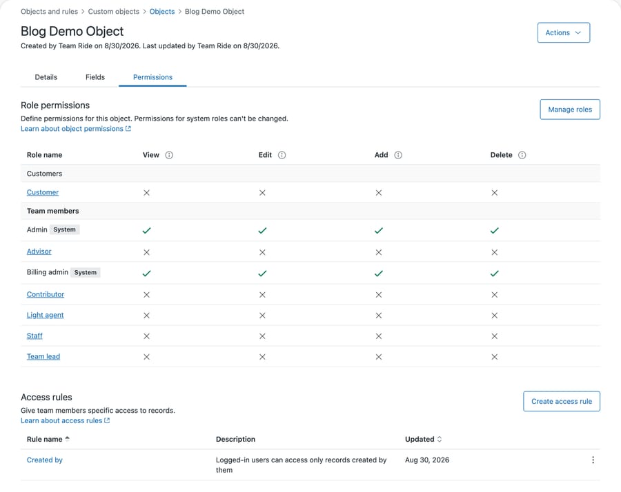 Permissions tab of an object created minutes earlier: Admin and Billing admin, both marked System, have View, Edit, Add and Delete; Customer, Advisor, Contributor, Light agent, Staff and Team lead have none, and a Created by access rule limits logged-in users to their own records