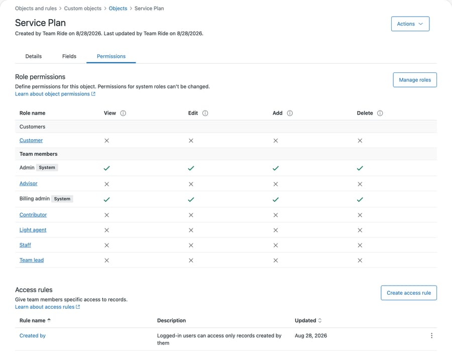 The Permissions tab of the Service Plan custom object, with Admin and Billing admin marked System and holding all four operations while Customer, Advisor, Contributor, Light agent, Staff and Team lead hold none
