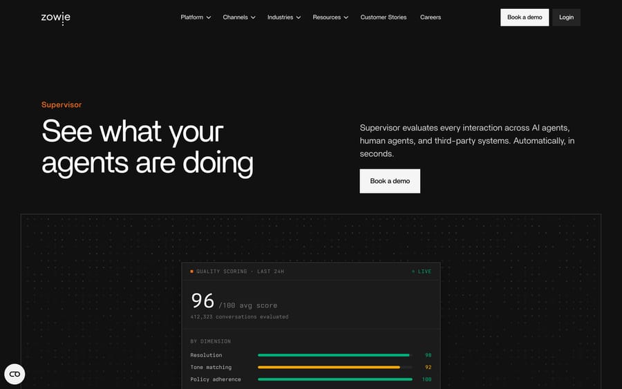 Zowie Supervisor page showing a quality scoring panel with a 96/100 average score across 412