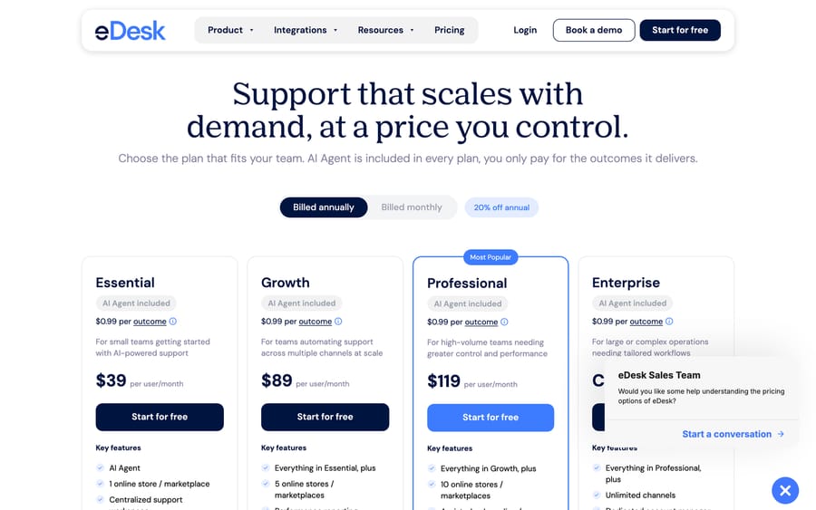 eDesk pricing: Essential, Growth, Professional and Enterprise plans, each with AI Agent included at $0.99 per outcome.