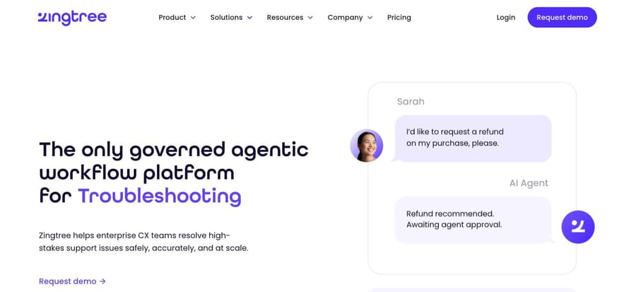 Zingtree's homepage, showing an AI agent recommending a refund for agent approval.