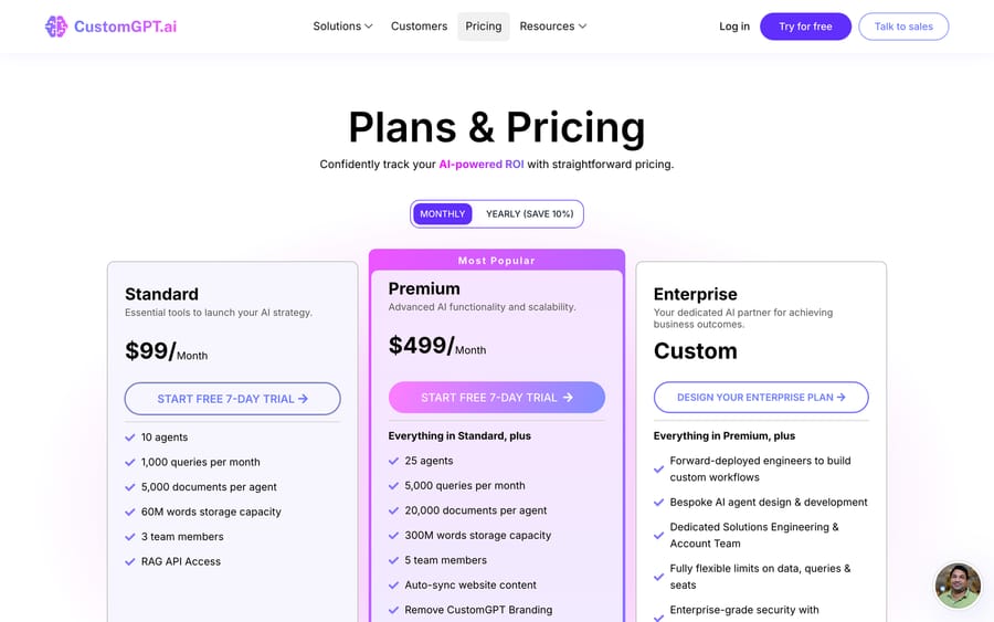 CustomGPT.ai pricing page showing Standard ($99), Premium ($499, Most Popular) and Enterprise (custom) plans.