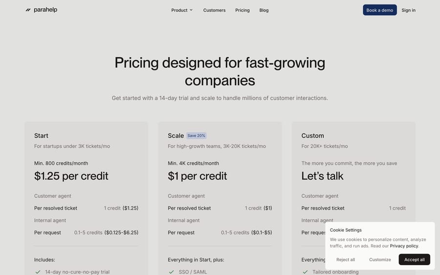 Parahelp's pricing page, showing the Start, Scale, and Custom tiers with credit costs broken out by agent.