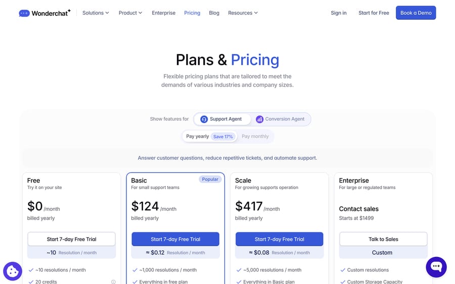Wonderchat's pricing page: Free, Basic ($124), Scale ($417), and Enterprise (from $1,499).