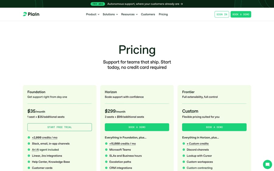 Plain's pricing page, showing Foundation, Horizon, and Frontier tiers with seat and credit limits.