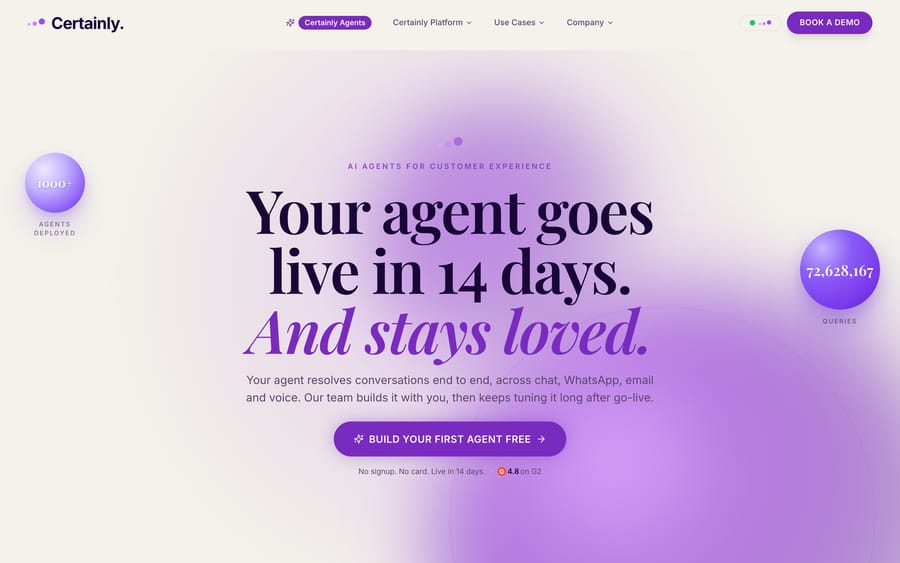 Certainly's homepage, headlined "Your agent goes live in 14 days. And stays loved," with a 4.8 rating on G2.
