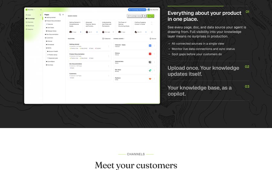 Brainfish's Knowledge dashboard, showing connected collections and external sources feeding the AI.