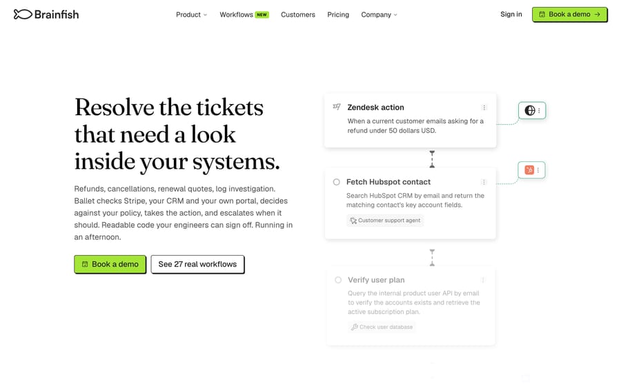 Brainfish's Ballet workflow builder: a Zendesk trigger, HubSpot lookup, and plan-verification step.