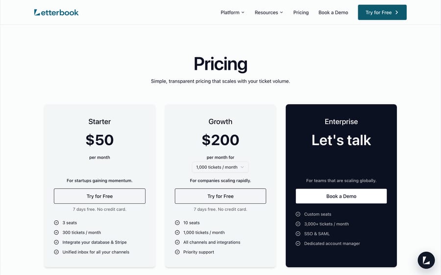 Letterbook's pricing page: Starter $50/mo, Growth $200/mo, Enterprise custom, each with a 7-day free trial.