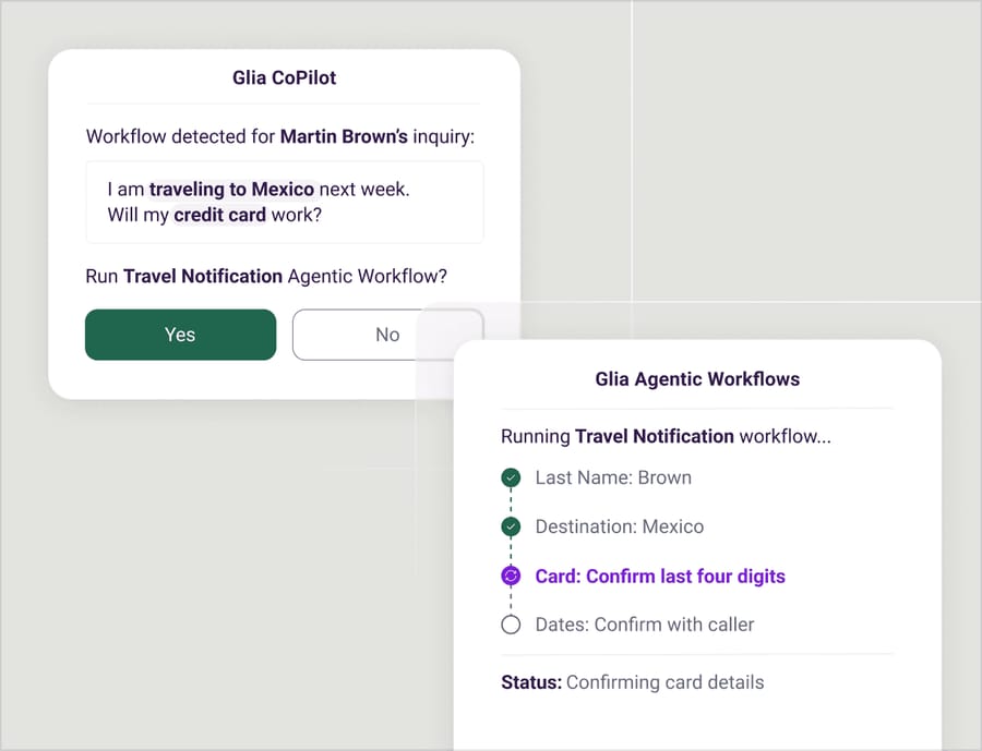 Glia CoPilot and Agentic Workflows: a detected "Travel Notification" workflow confirmed and run against caller details.