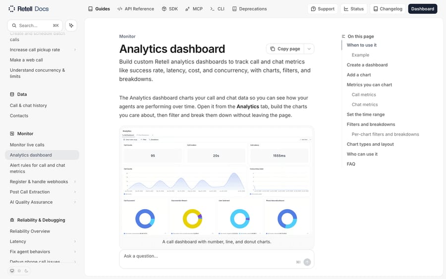 Retell's analytics dashboard docs, showing call-count, duration, latency, and outcome charts.