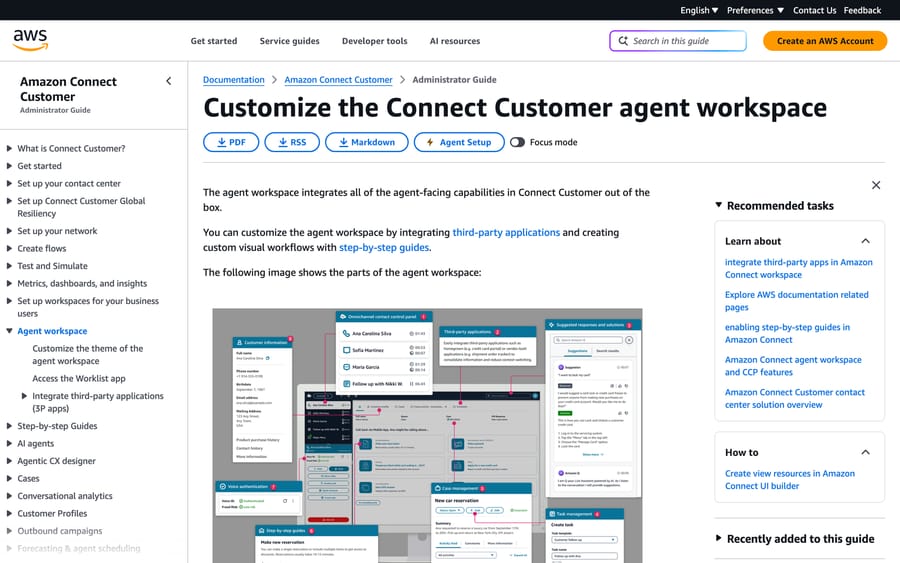 Amazon Connect's agent workspace: an active call, Amazon Q's suggested reply, and a case sidebar.